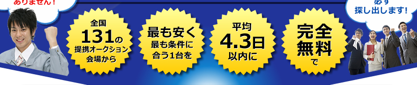 全国の提携オークション会場から 最も安く条件に合う1台を 平均4.3日以内に 完全無料で